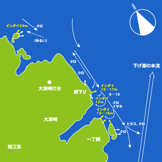 190 大瀬崎・綱下り、一丁綱:大鳥丸